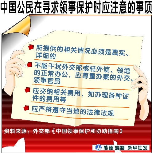 外交部发布中国领事保护和协助指南(2007年版