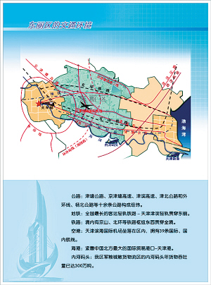 天津市东丽区可持续发展实验区规划-政府,规划