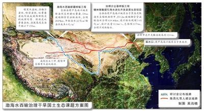 『引渤入新』工程未經政府立項(圖)