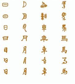 中國文化符號排名的背後(組圖)