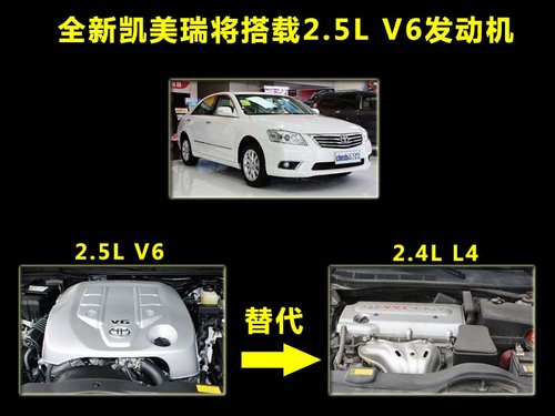 丰田凯美瑞-换V6发动机 2.4L车型将停产-丰田