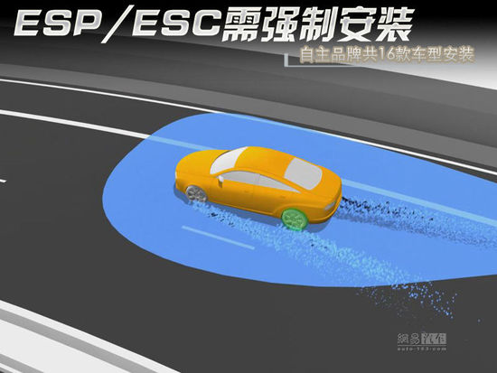 ESP\/ESC需强制安装 自主品牌16款车配备-es