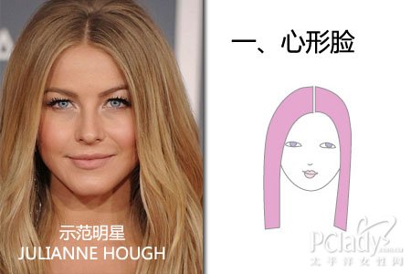 对脸型 找准你的气质减龄<em>偏分发</em>-healing,garde