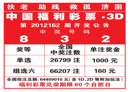 中国福利彩票3d第2012162期开奖公告