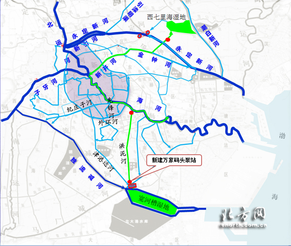 让内河水活起来 天津打造海河南北水系循环系统