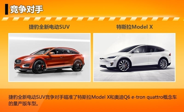 捷豹全新电动SUV明年发布 竞争Model X