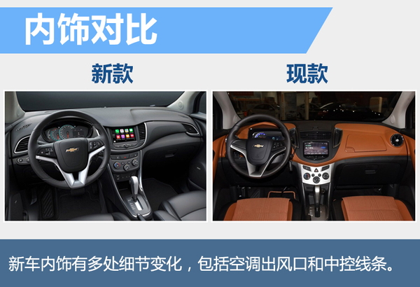 雪佛兰新小型SUV配置升级 竞争本田缤智