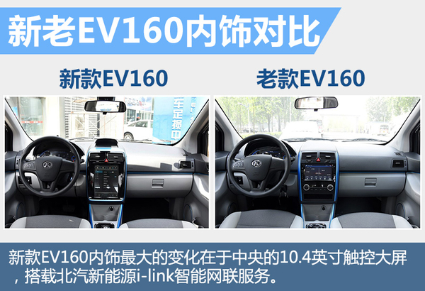 北汽新能源EV160-配置提升 搭超大触摸屏